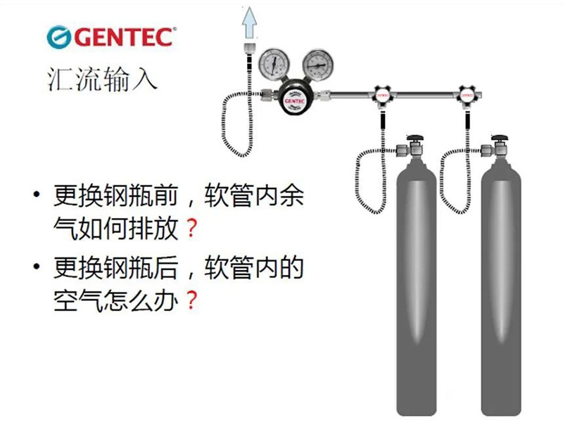 汇流排为什么需要排放和吹扫